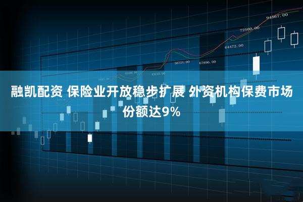 融凯配资 保险业开放稳步扩展 外资机构保费市场份额达9%