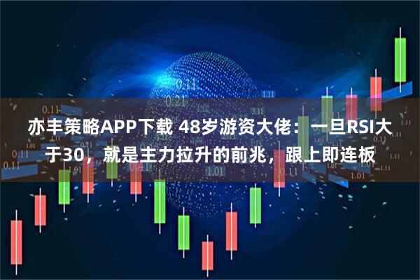 亦丰策略APP下载 48岁游资大佬：一旦RSI大于30，就是主力拉升的前兆，跟上即连板